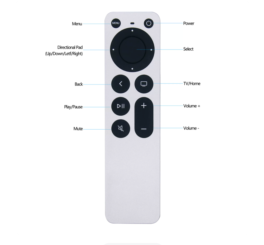 Universal Remote Control for Apple TV 3 4 5 6 7 — Compatible with 4K HD, A2540, A2854