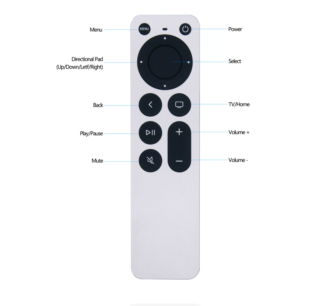 Universal Remote Control for Apple TV 3 4 5 6 7 — Compatible with 4K HD, A2540, A2854